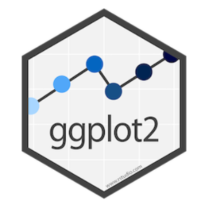 ggplot2 Logo